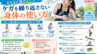 身体の使い方